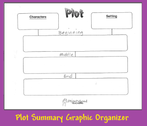 Plot summary graphic organizer STICKER