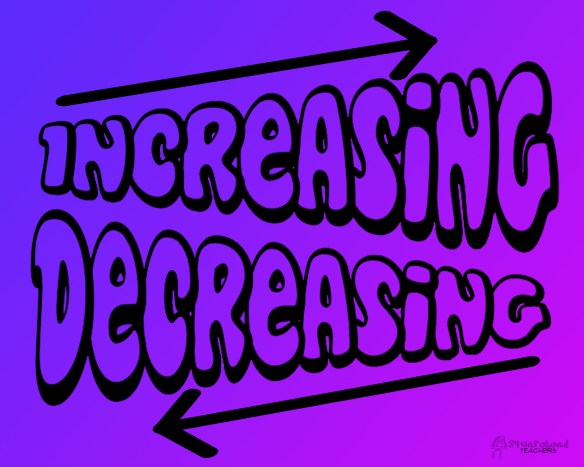 increasing decreasing poster