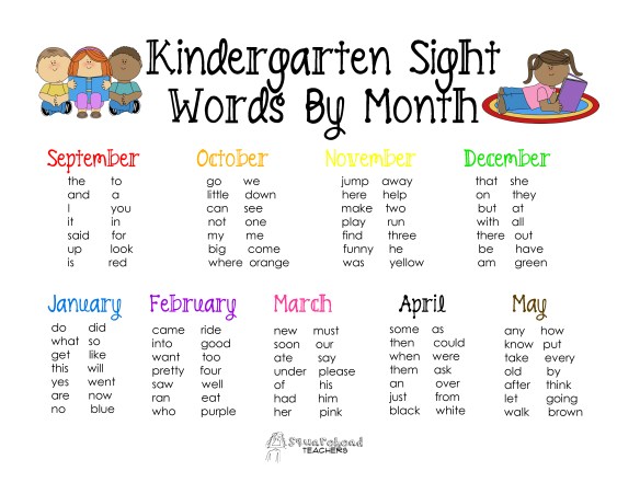 kindergarten sight words by month