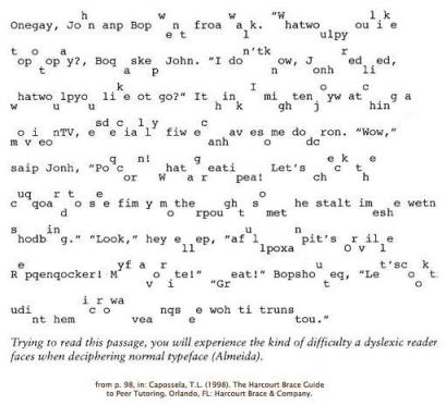 broken typewriter distortion