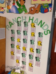 Cowboy Classroom Theme Ideas | Squarehead Teachers