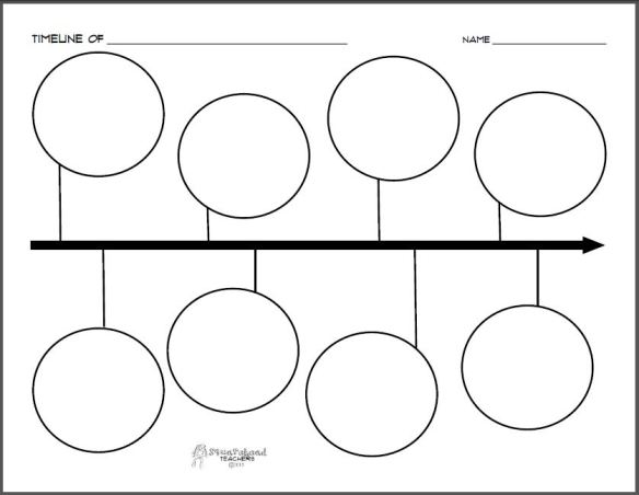 Timeline Blank sticker